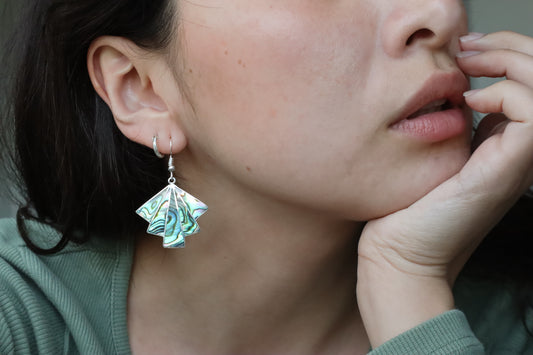 Art Deco Abalone Shell Inlay Earrings